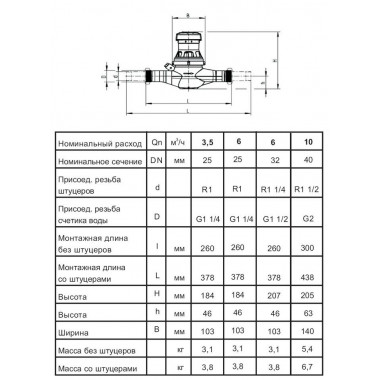 Лічильник тепла PolluCom F qp 0.6 L110 G3/4 45/5.2 STD (стандарт) Лічильник тепла PolluCom F qp 0.6 L110 G3/4 45/5.2 STD (стандарт)