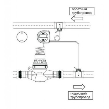 PolluCom F qp 2.5 L130 G1 45/5.2 STD (стандарт) PolluCom F qp 2.5 L130 G1 45/5.2 STD (стандарт)